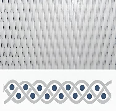 A picture and a drawing of three-shed double layer pattern.