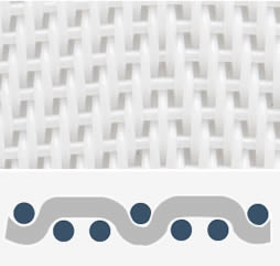A picture and a drawing of three-shed stain woven pattern.