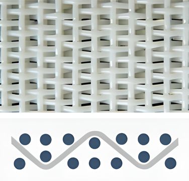 A picture and a drawing of double layers four shed polyester conveyor belt.